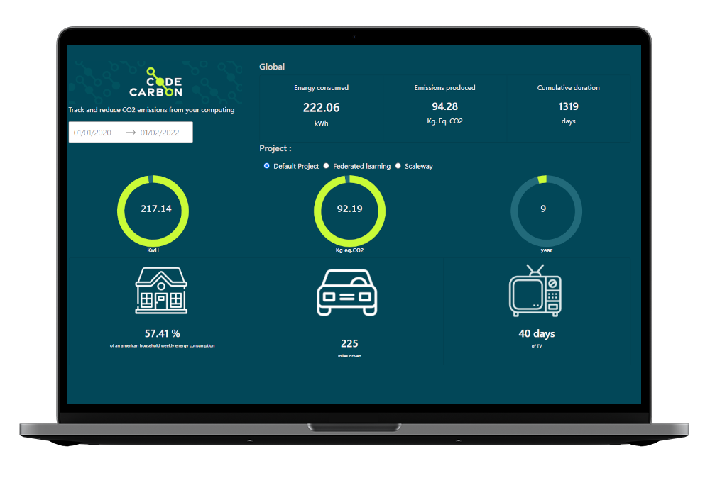 code-carbon-green-IT